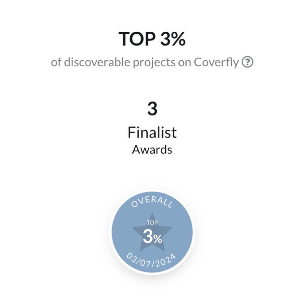 Coverfly stats badge for All the Beautiful Things: Top 3% of discoverable projects on Coverfly, and 3 Finalist Awards, dated March 7, 2024.