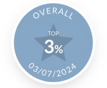 Overall: Top 3%, 03/07/2024